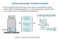 Contact_Electrode